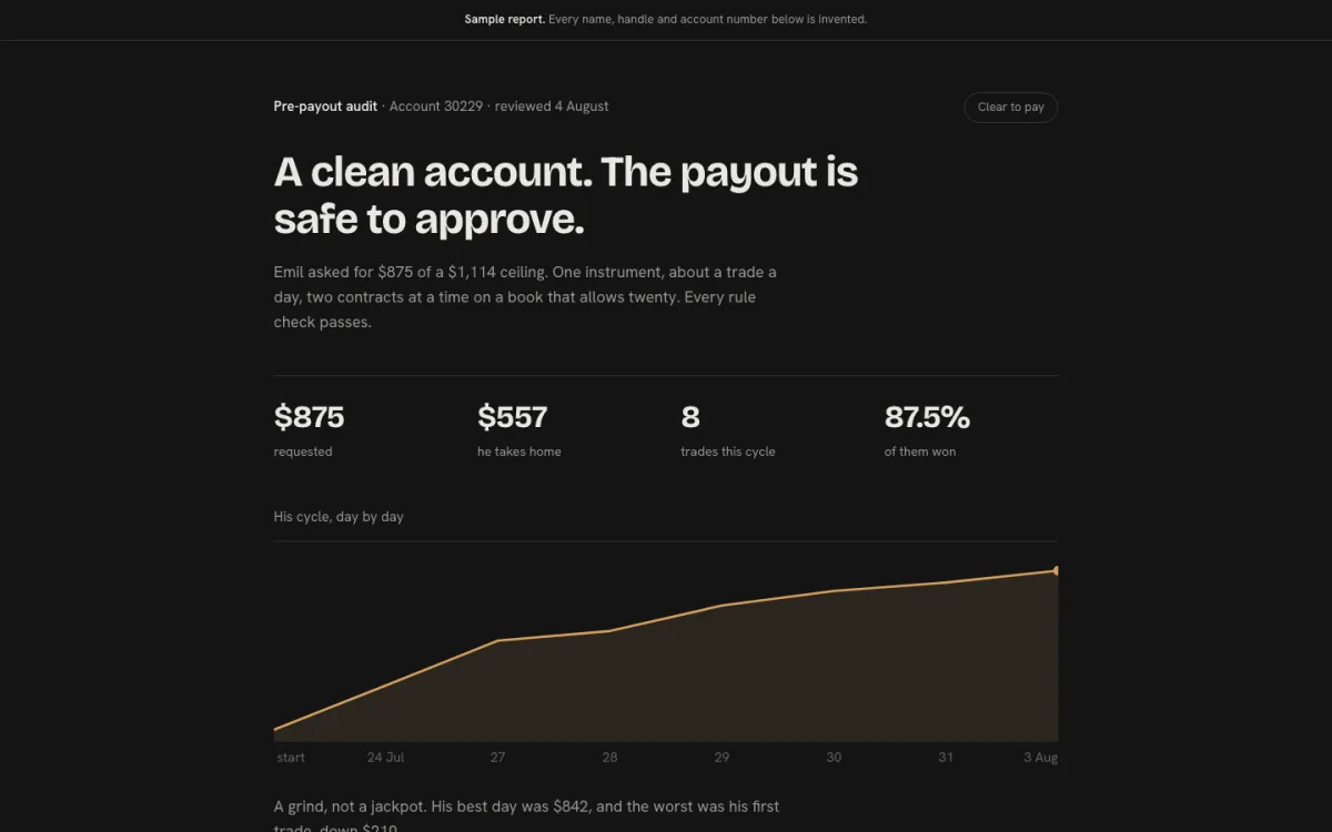 The Pre-payout audit report as the flow produced it