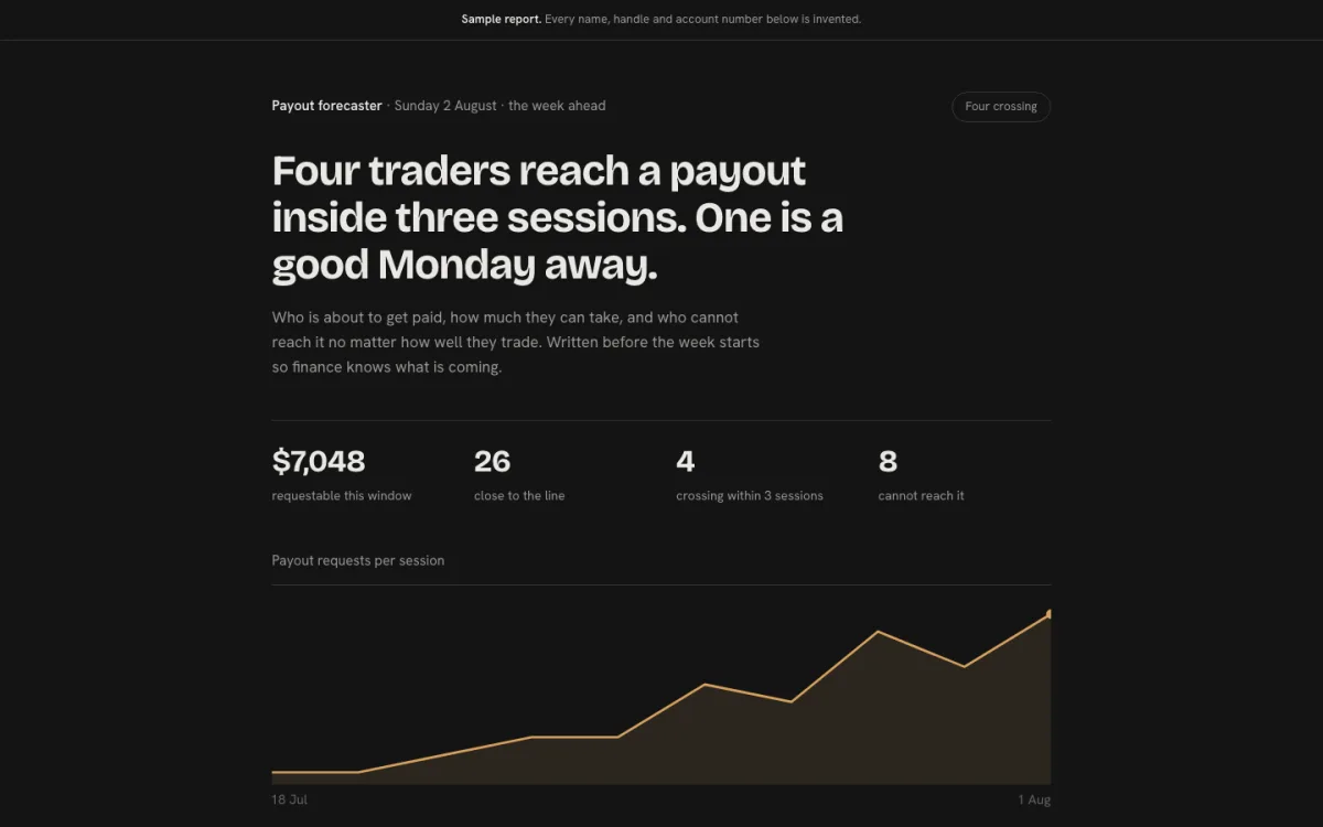 The Payout Forecaster report as the flow produced it