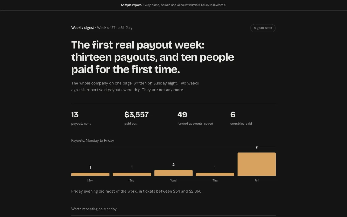 The Performance Digest report as the flow produced it