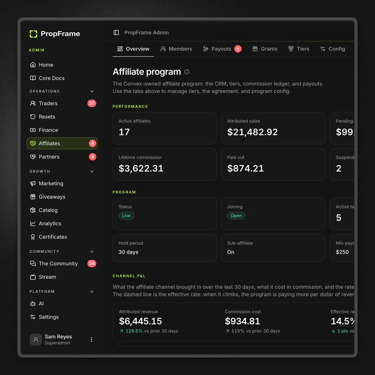 The staff side of the affiliate program: members, tiers and payouts