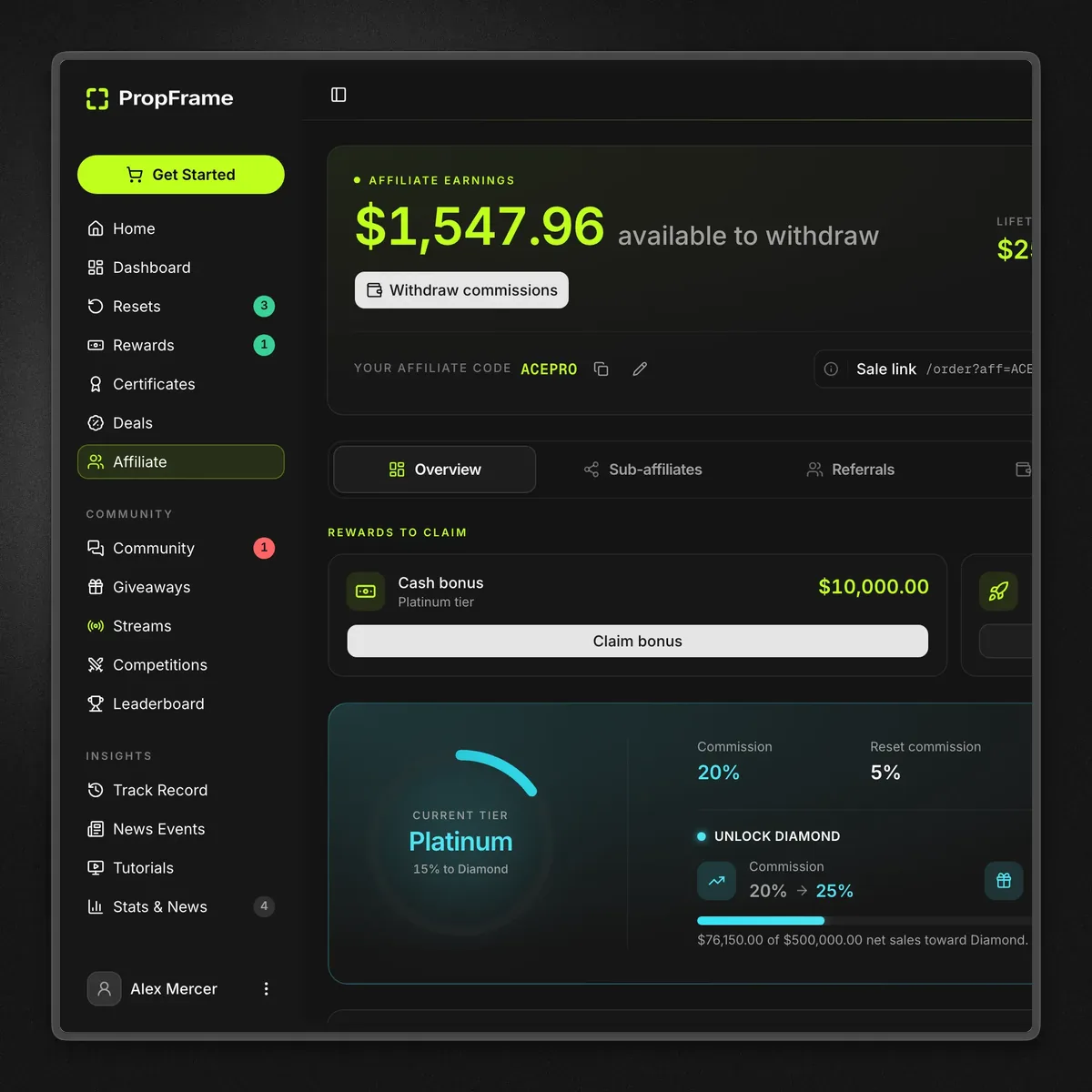 The affiliate hub in the trader dashboard: link, funnel and earnings in one place